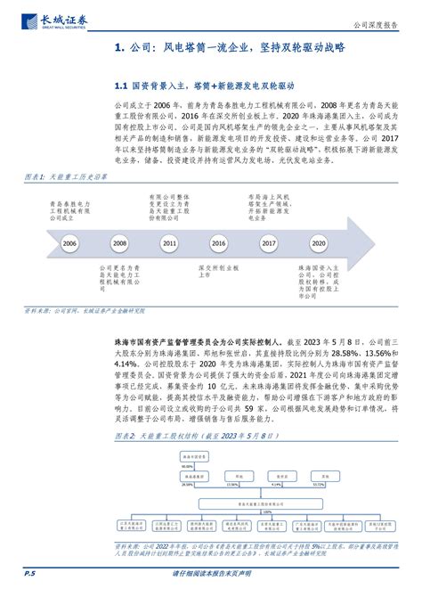 天能重工 300569 海陆共振产能升级，双轮驱动助推业绩 20230606 长城证券 22页报告 报告厅