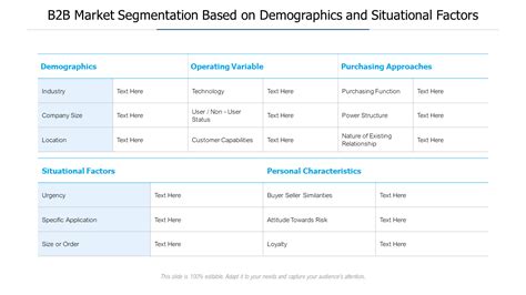 Top 10 B2b Market Segmentation Ppt Templates With Examples And Samples