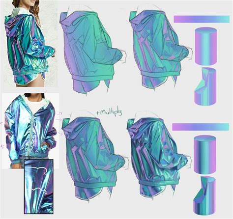 Pin On Tutos Stuff Drawing Clothes Art Tutorials Digital Painting