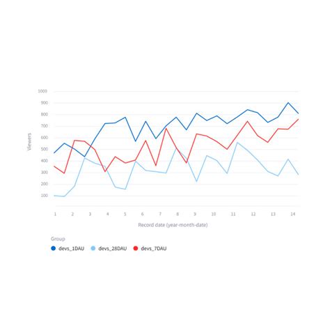 Api Reference Streamlit Docs 504 Hot Sex Picture