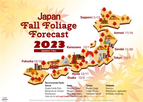 Autumn in Japan 2023: Fall Foliage Forecast & Where to Enjoy the Colorful Leaves (+Tour Info ...