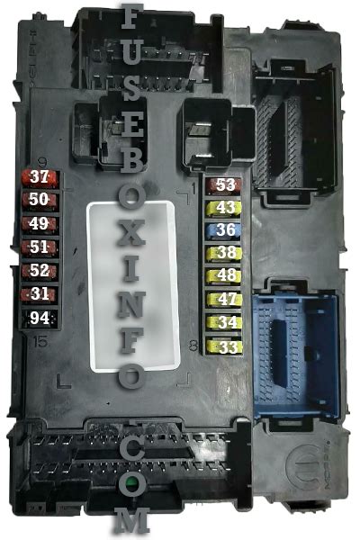 Jeep Compass 2021 Fuse Box Fuse Box Info Location Diagram