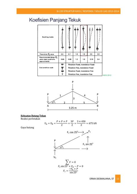 Contoh Soal Strukturkayu Pdf