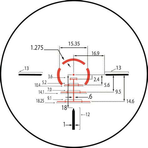 Vortex Reticle Chart: A Visual Reference of Charts | Chart Master