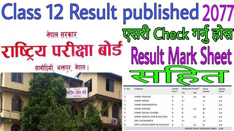 Class Result Has Been Published How To Check Class Result