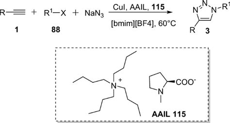 Cuaac ‘click Chemistry Mediated Synthesis Of 14 Disubstituted 123