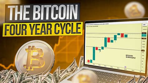 Bitcoin Four Year Cycle Ultimate Guide For 2023 2024 YouTube