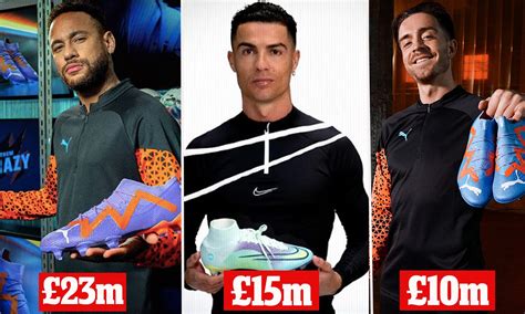 Most Expensive Football Boots