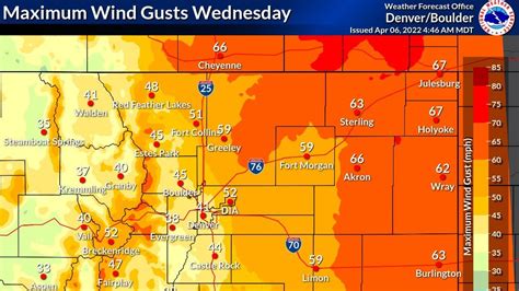 Colorados Top Wind Gusts Blew Past 100 Mph Heres The Wind Forecast