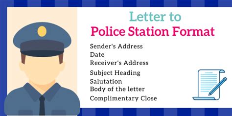 Letter To Police Station Format Example Tips Sample