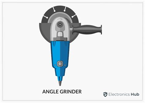 Angle Grinder Uses: From Cutting to Grinding & More!