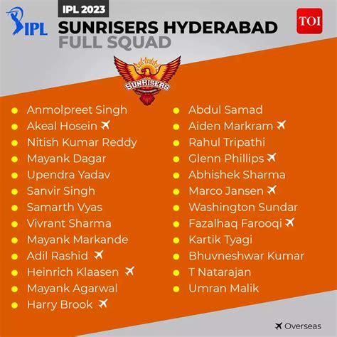 SRH IPL 2023 team squad complete list