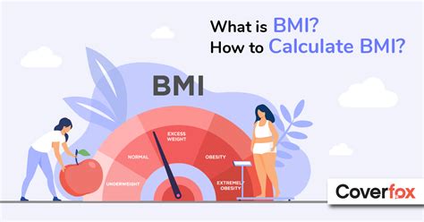 Tin Hoc 11 BMI Worksheet Live Worksheets, 56% OFF