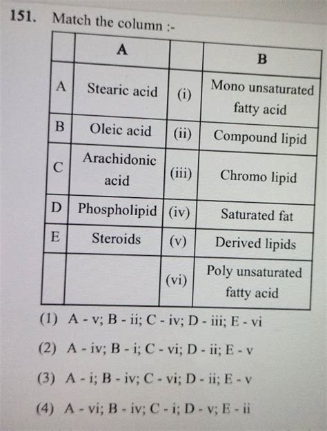 Match The Column Abastearic Acid I Mono Unsaturated Fatty Acidboleic A