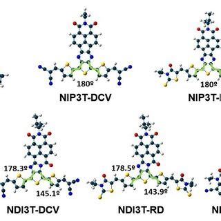 DFT B3LYP 6 31G Optimized Molecular Structures For The Systems Under