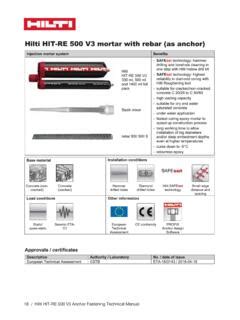 Hilti Hit Re V Anchor Fastening Technical Manual Hilti