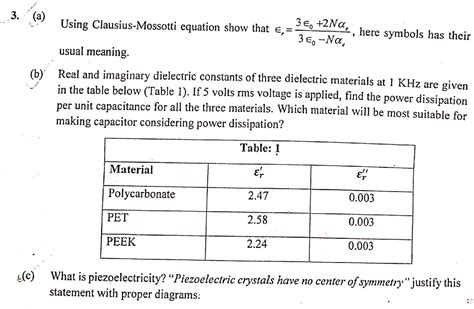 Solved 3 A 3 € 2na Using Clausius Mossotti Equation