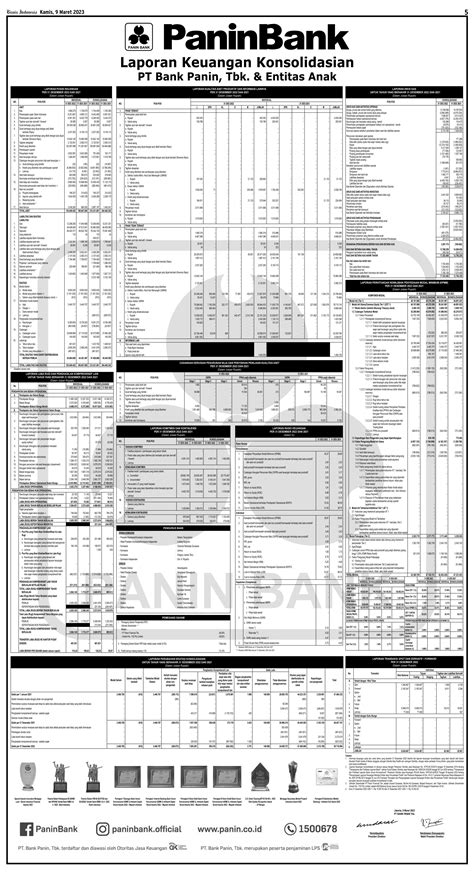 Laporan Keuangan Bank Panin Tbk (PNBN) Q4 2022 - Dataindonesia.id