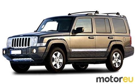 Consumo real de Jeep Commander y ficha técnica comparaciones