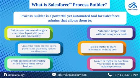 Workflow Rules In Salesforce Vs Process Builder In Salesforce PPT