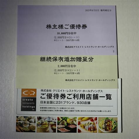 クリエイトレストランツ 株主優待券 12000円分 しゃぶ菜 磯丸水産 かごの屋の通販 By Ys Shop｜ラクマ