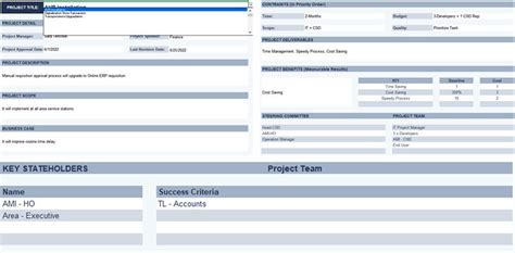 PMBOK® Project Charter Template Excel | PMI Examples