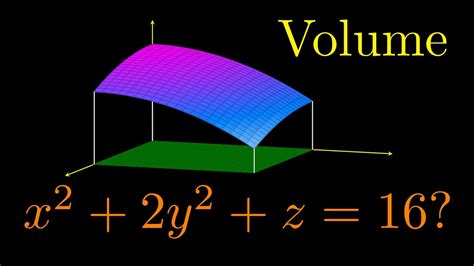 Volume Of Solid Bounded By Paraboloid Calculus Youtube