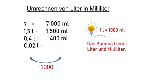 Liter Maßeinheiten Tabelle Zum Ausdrucken Grundschule Magnethaftende