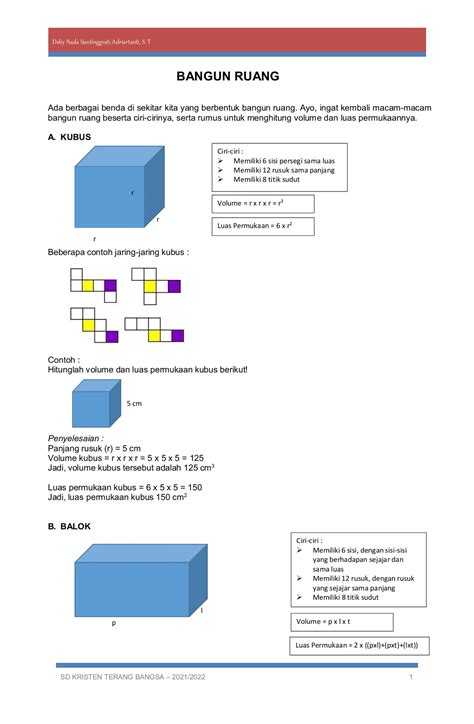 Modul Bangun Ruang Kelas 6 Sd Dany Eko Halaman 2 Pdf Online