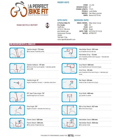 A Perfect Bike Fit Retul Certified Bicycle Fitting Services