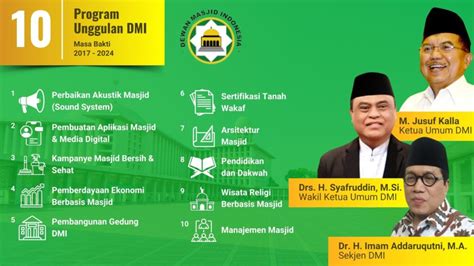 Inilah Program Unggulan Dewan Masjid Indonesia Hingga Dmi