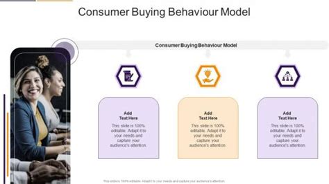 Consumer Buying Behaviour PowerPoint Presentation And Slides PPT