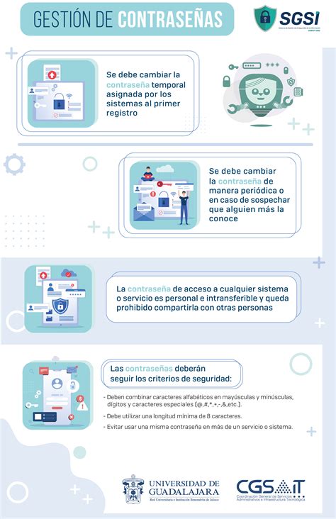 Lineamientos Para La Gesti N De Contrase As En La Cgsait Coordinaci N