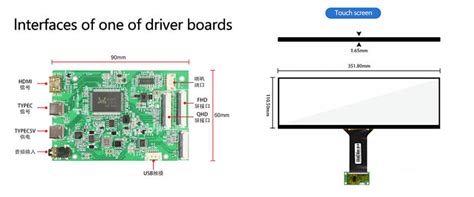 Original NV140DQM N51 BOE 14 1 Inch Bar LCD Panel 1920550 EDP LCD