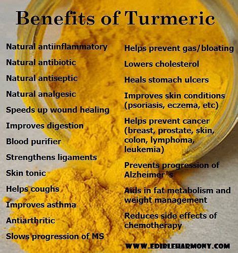 Turmeric Benefits