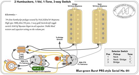 Prs Pickup Wiring Diagram Wiring Diagram