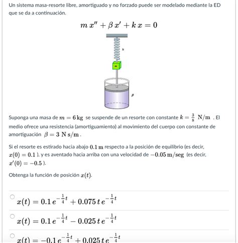 Solved Un Sistema Masa Resorte Libre Amortiguado Y No Chegg