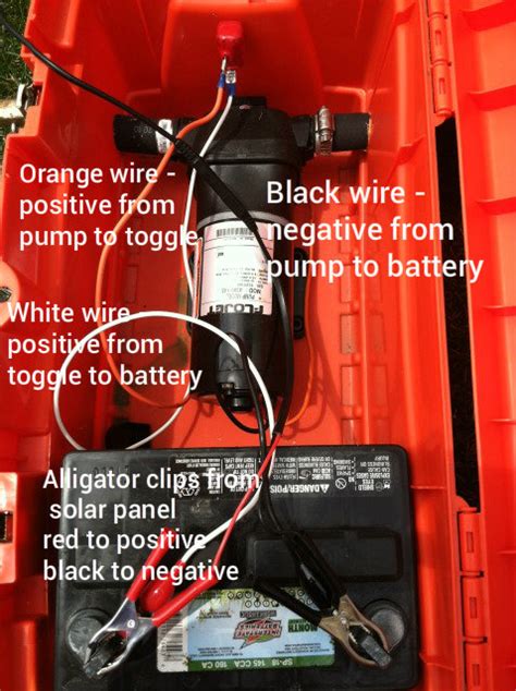 Diy Solar Pump For Your Rain Barrels Get Your Eco On