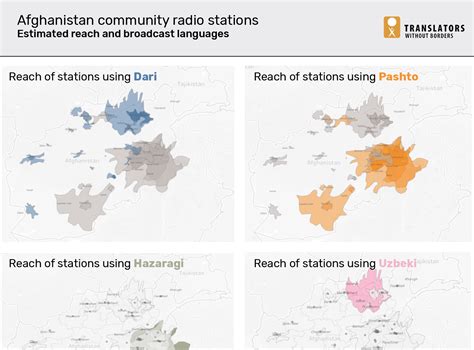 Language data for Afghanistan - Translators without Borders