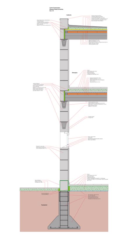 Corte Constructivo Bloque Retak Portantes