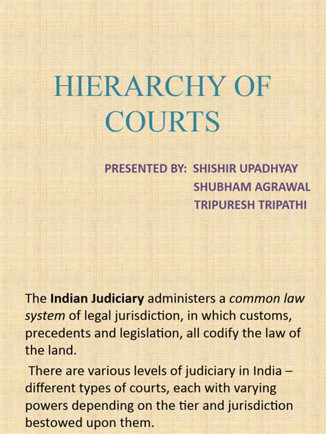 Hierarchy of Courts Mod | PDF | Supreme Courts | Jurisdiction