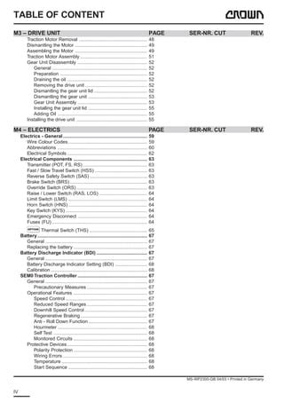 Crown Wp2300 Series Pallet Truck Service Repair Manual PDF