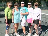 Best Tennis At Kiawah Island Golf Resort Ideas Kiawah Island Golf