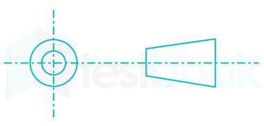 Understanding Third Angle Projection