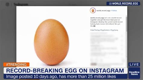 iMediabay - How To Go Viral Like Instagram ‘Egg’