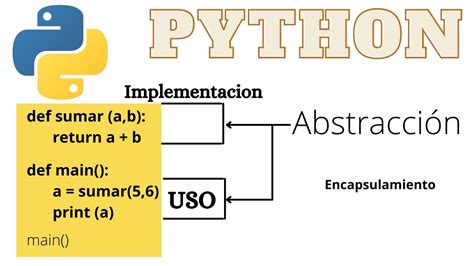 Curso De PYTHON Clase 23 POO ENCAPSULAMIENTO Y ABSTRACCION YouTube