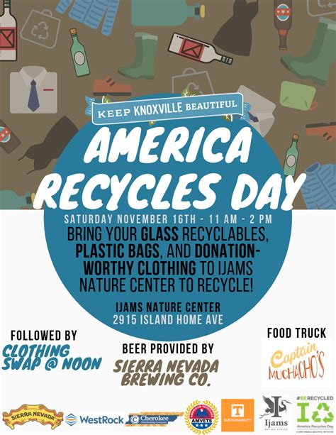 Keep Knoxville Beautiful To Host America Recycles Day City Of Knoxville