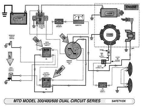 Hard Start Kit Wiring Diagram Diagram Wiring Start Hard