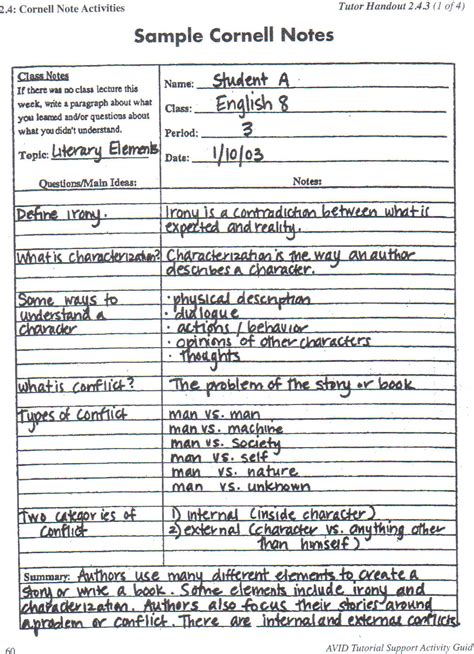 Cornell Notes Ottawa Middle School