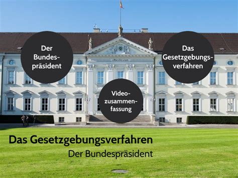 Das Gesetzgebungsverfahren By Katharina Erpenbeck On Prezi